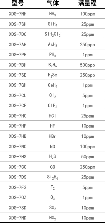 1614836544633007086.jpg XPS-7XPS-7Ⅱ(2).jpg